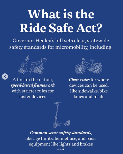 Are We Doing Enough to Regulate E-Bikes? 3 RideSafeSouthCoastSpotlight
