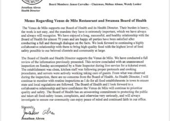 Venus De Milo Restaurant Passes Unannounced Inspection