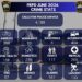 Calls for Service Rise in June as Fall River Police See Increases in Fights, Medical Emergencies and Break-Ins 3 FRPD June South coast spotlight