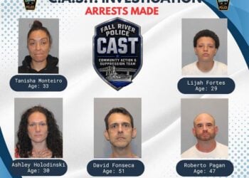 Five Arrested After Fall River Police Respond to Neighborhood Complaints 15 CAST FallRiver
