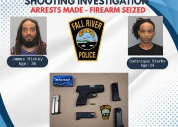 Fall River Shots Fired